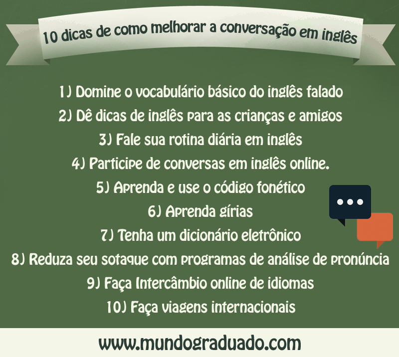 Curso de conversação online em inglês