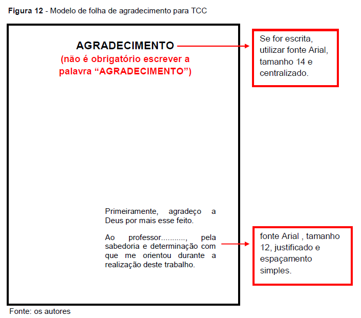 Como fazer agradecimentos